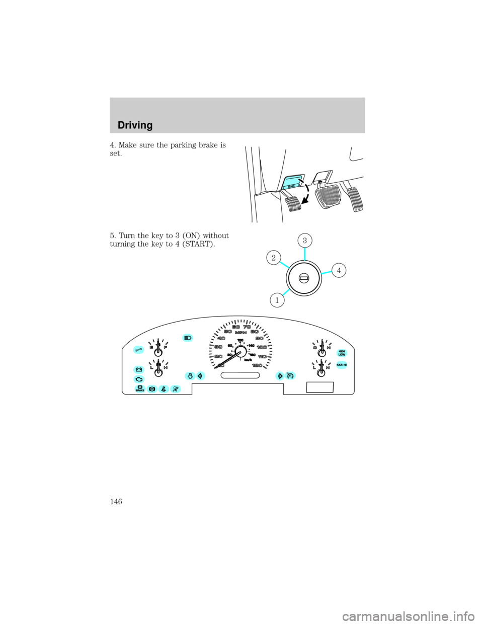FORD F150 2004 11.G Owners Manual 4. Make sure the parking brake is
set.
5. Turn the key to 3 (ON) without
turning the key to 4 (START).
4
3
2
1
Driving
146 
