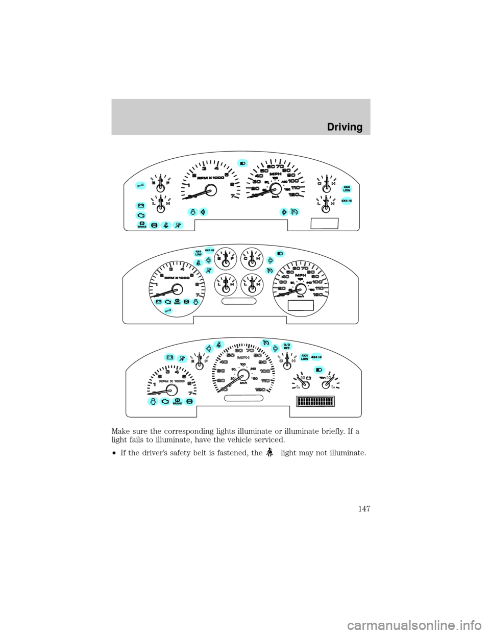 FORD F150 2004 11.G Owners Manual Make sure the corresponding lights illuminate or illuminate briefly. If a
light fails to illuminate, have the vehicle serviced.
²If the drivers safety belt is fastened, the
light may not illuminate.