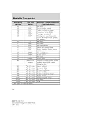 Page 250