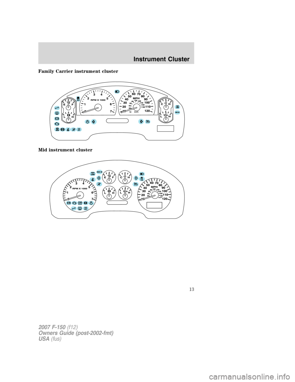 FORD F150 2007 11.G Owners Manual Family Carrier instrument cluster
Mid instrument cluster
2007 F-150(f12)
Owners Guide (post-2002-fmt)
USA(fus)
Instrument Cluster
13 