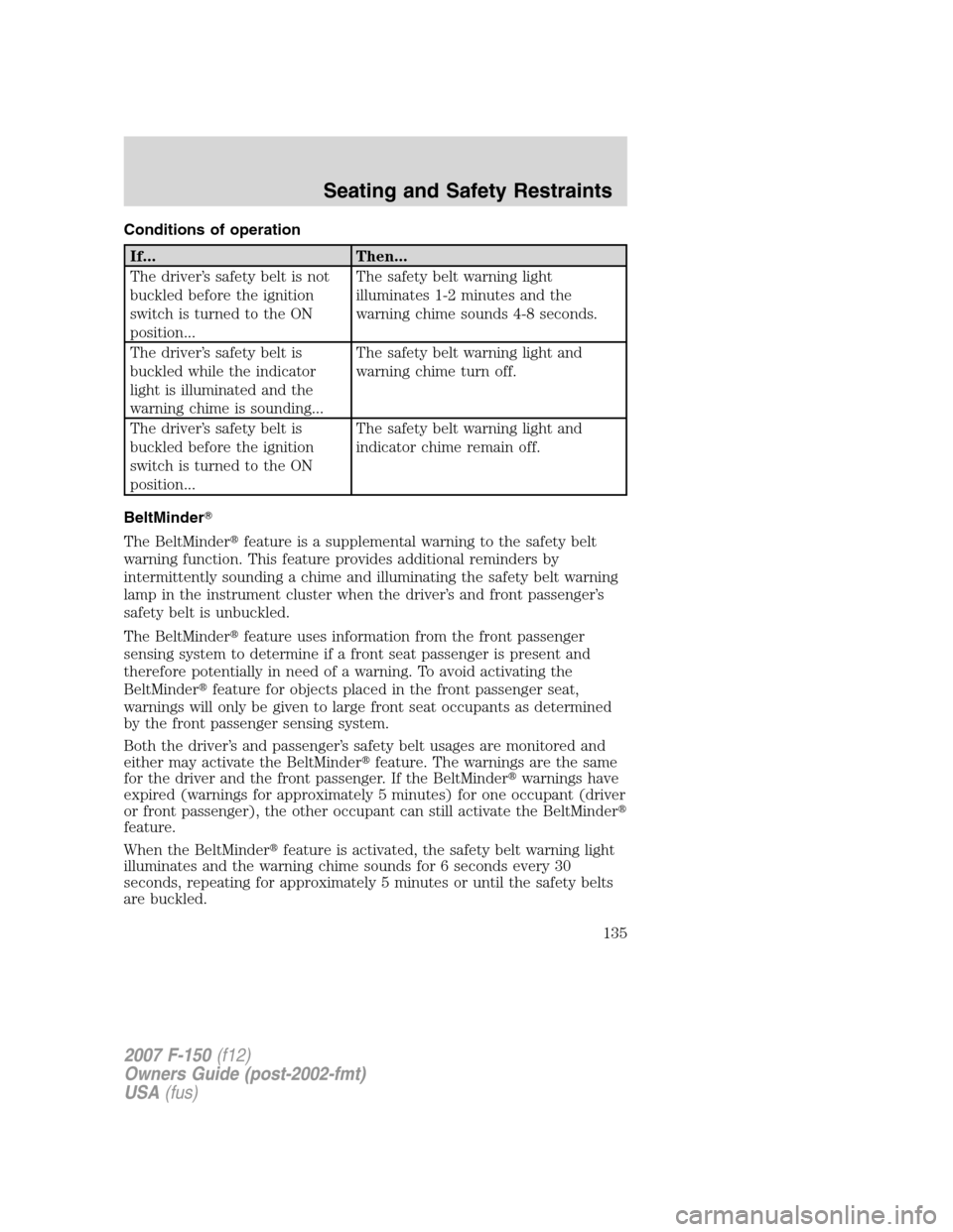 FORD F150 2007 11.G Owners Manual Conditions of operation
If... Then...
The driver’s safety belt is not
buckled before the ignition
switch is turned to the ON
position...The safety belt warning light
illuminates 1-2 minutes and the
FORD F150 2007 11.G Owners Manual Conditions of operation
If... Then...
The driver’s safety belt is not
buckled before the ignition
switch is turned to the ON
position...The safety belt warning light
illuminates 1-2 minutes and the