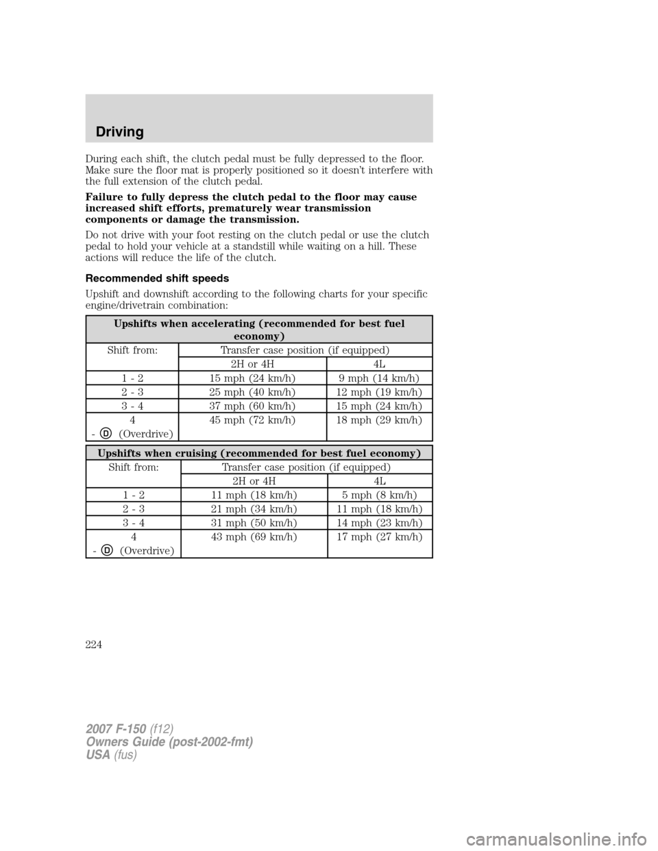 FORD F150 2007 11.G Owners Manual During each shift, the clutch pedal must be fully depressed to the floor.
Make sure the floor mat is properly positioned so it doesn’t interfere with
the full extension of the clutch pedal.
Failure 