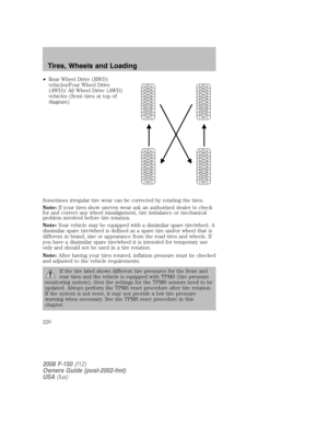 Page 220