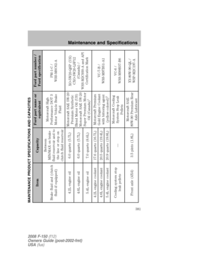 Page 381