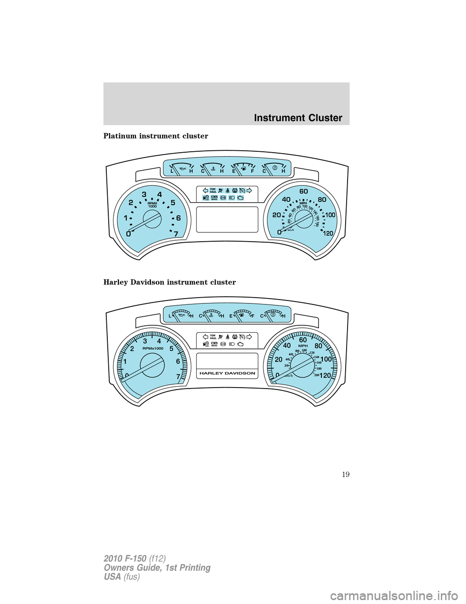 FORD F150 2010 12.G Owners Manual Platinum instrument cluster
Harley Davidson instrument cluster
Instrument Cluster
19
2010 F-150(f12)
Owners Guide, 1st Printing
USA(fus) 
