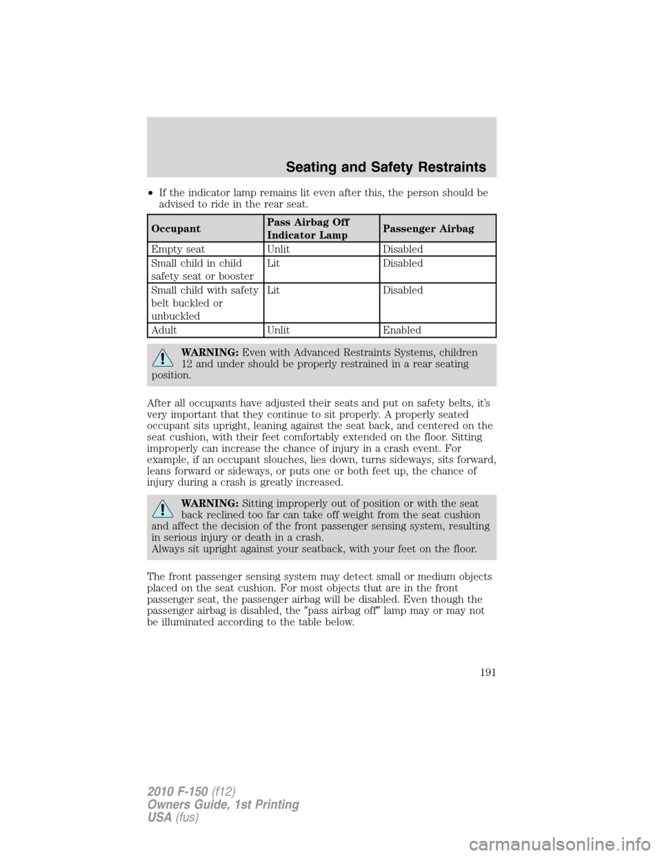 FORD F150 2010 12.G Owners Manual •If the indicator lamp remains lit even after this, the person should be
advised to ride in the rear seat.
OccupantPass Airbag Off
Indicator LampPassenger Airbag
Empty seat Unlit Disabled
Small chil FORD F150 2010 12.G Owners Manual •If the indicator lamp remains lit even after this, the person should be
advised to ride in the rear seat.
OccupantPass Airbag Off
Indicator LampPassenger Airbag
Empty seat Unlit Disabled
Small chil