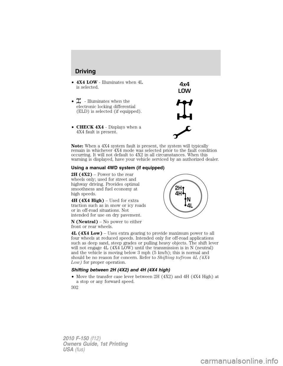 FORD F150 2010 12.G Owners Manual •4X4 LOW- Illuminates when 4L
is selected.
•
- Illuminates when the
electronic locking differential
(ELD) is selected (if equipped).
•CHECK 4X4- Displays when a
4X4 fault is present.
Note:When a