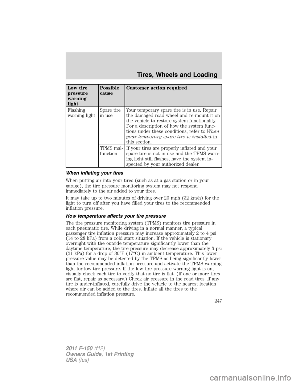 FORD F150 2011 12.G Owners Manual Low tire
pressure
warning
lightPossible
causeCustomer action required
Flashing
warning lightSpare tire
in useYour temporary spare tire is in use. Repair
the damaged road wheel and re-mount it on
the v FORD F150 2011 12.G Owners Manual Low tire
pressure
warning
lightPossible
causeCustomer action required
Flashing
warning lightSpare tire
in useYour temporary spare tire is in use. Repair
the damaged road wheel and re-mount it on
the v