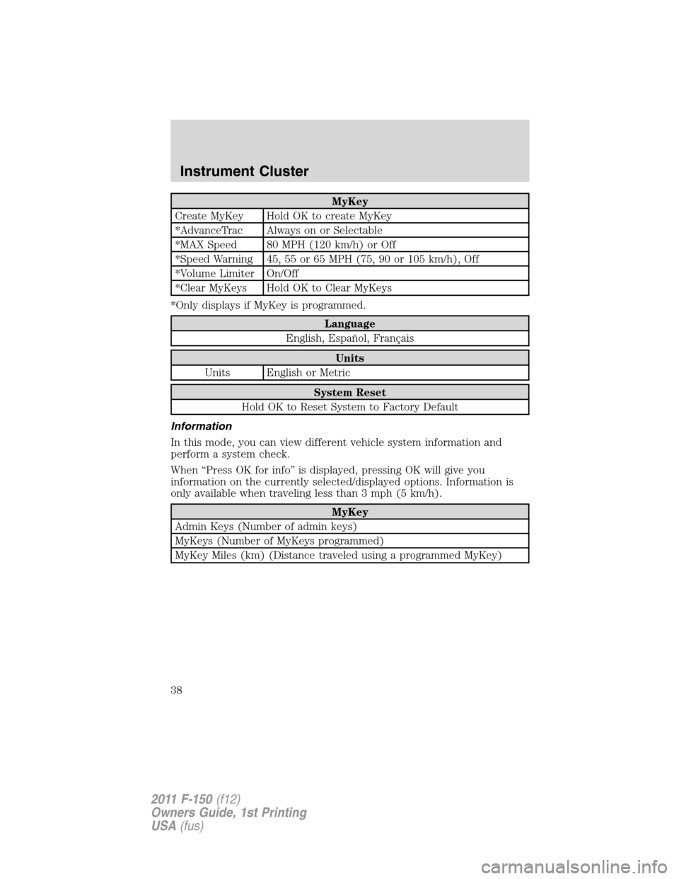 FORD F150 2011 12.G Owners Manual MyKey
Create MyKey Hold OK to create MyKey
*AdvanceTrac Always on or Selectable
*MAX Speed 80 MPH (120 km/h) or Off
*Speed Warning 45, 55 or 65 MPH (75, 90 or 105 km/h), Off
*Volume Limiter On/Off
*Cl