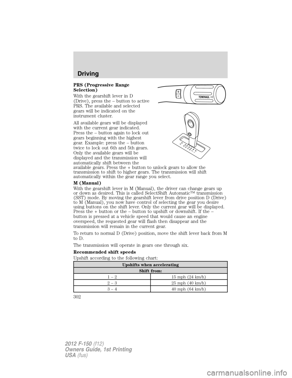 FORD F150 2012 12.G Owners Manual PRS (Progressive Range
Selection)
With the gearshift lever in D
(Drive), press the – button to active
PRS. The available and selected
gears will be indicated on the
instrument cluster.
All available FORD F150 2012 12.G Owners Manual PRS (Progressive Range
Selection)
With the gearshift lever in D
(Drive), press the – button to active
PRS. The available and selected
gears will be indicated on the
instrument cluster.
All available