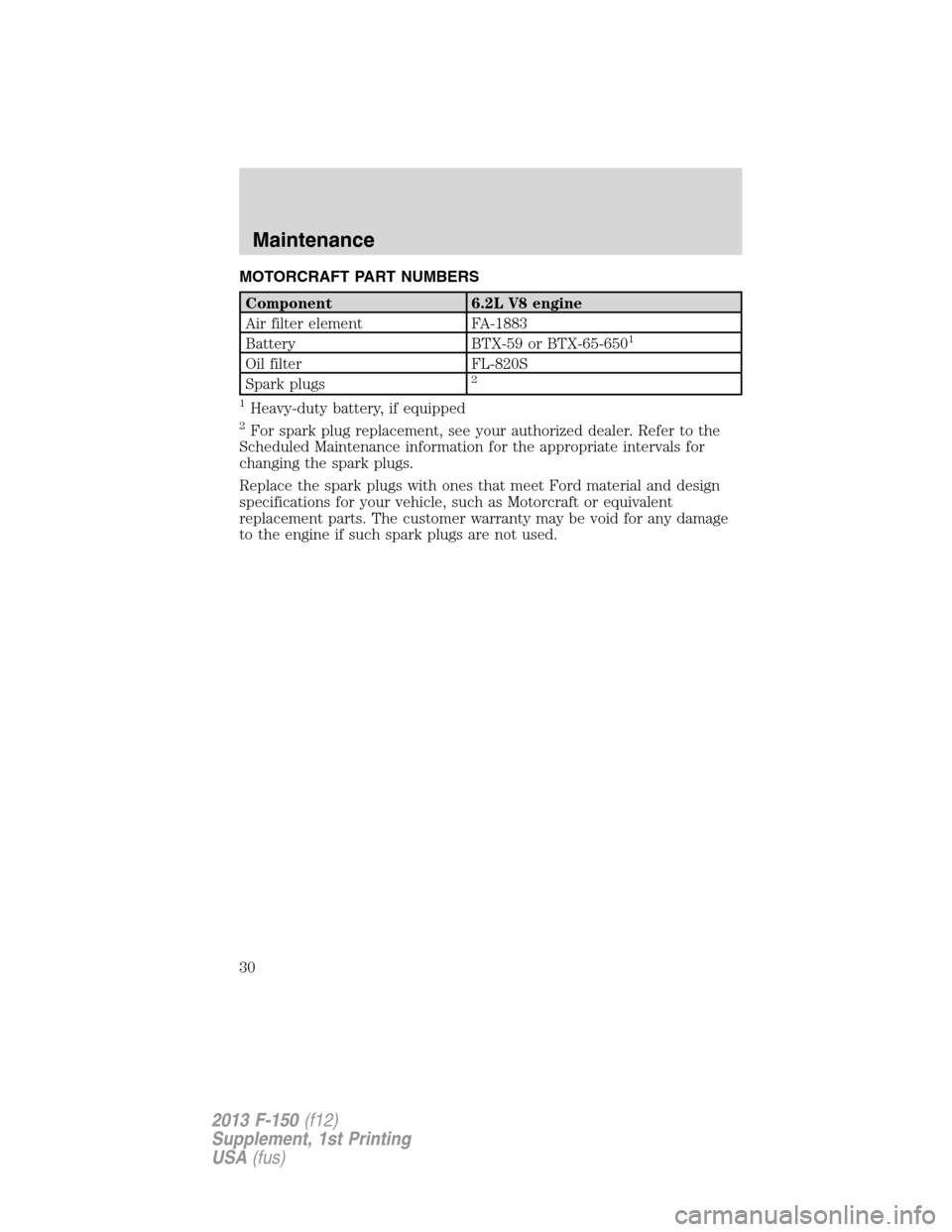 FORD F150 2013 12.G Raptor Supplement Manual MOTORCRAFT PART NUMBERS
Component 6.2L V8 engine
Air filter element FA-1883
Battery BTX-59 or BTX-65-650
1
Oil filter FL-820S
Spark plugs2
1
Heavy-duty battery, if equipped
2For spark plug replacement
