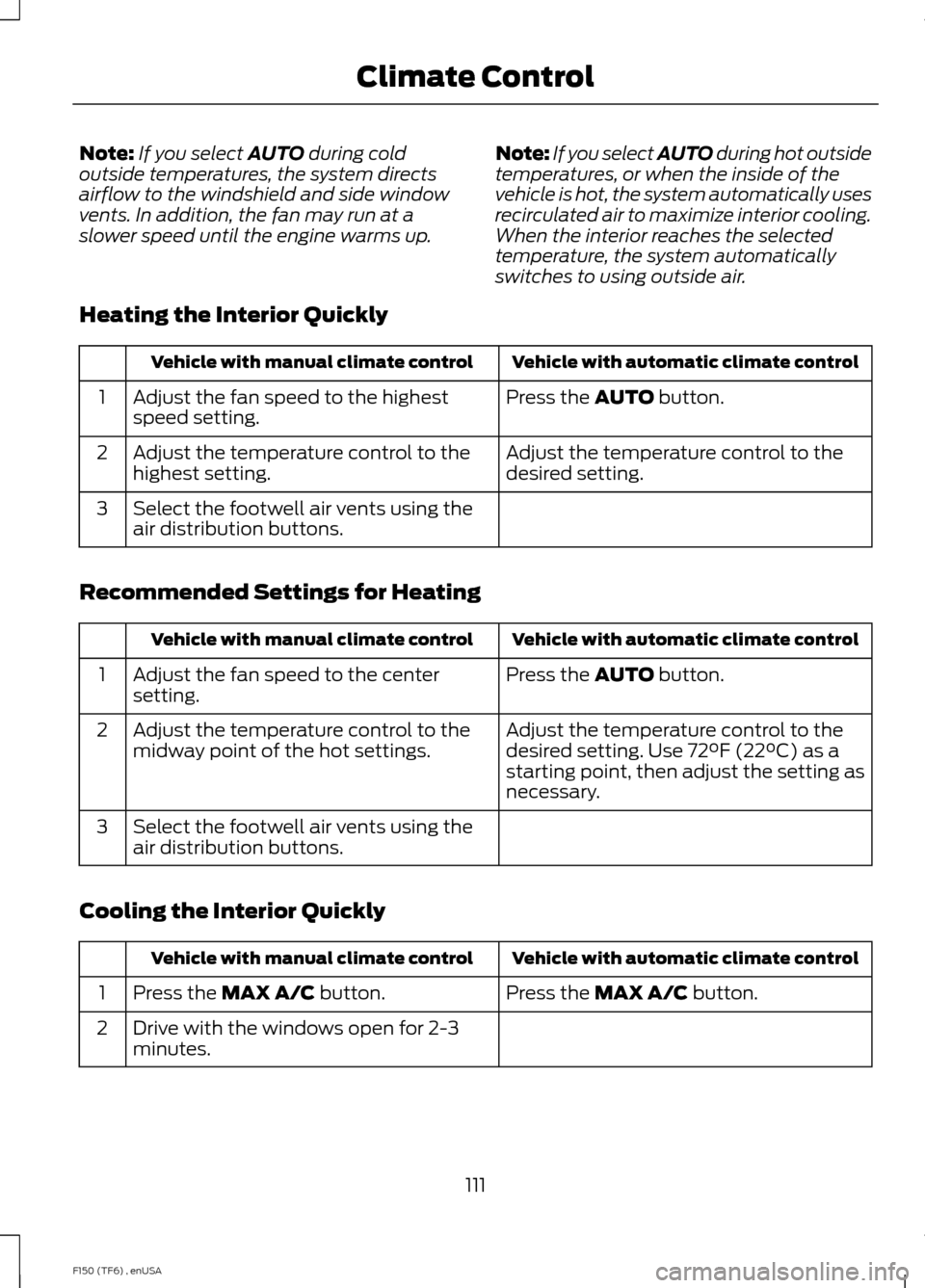 FORD F150 2014 12.G Owners Manual Note:
If you select AUTO during cold
outside temperatures, the system directs
airflow to the windshield and side window
vents. In addition, the fan may run at a
slower speed until the engine warms up. FORD F150 2014 12.G Owners Manual Note:
If you select AUTO during cold
outside temperatures, the system directs
airflow to the windshield and side window
vents. In addition, the fan may run at a
slower speed until the engine warms up.
