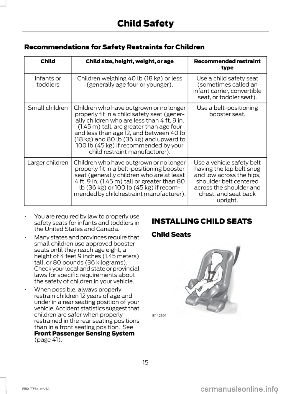 FORD F150 2014 12.G Owners Manual Recommendations for Safety Restraints for Children
Recommended restraint
type
Child size, height, weight, or age
Child
Use a child safety seat(sometimes called an
infant carrier, convertible seat, or FORD F150 2014 12.G Owners Manual Recommendations for Safety Restraints for Children
Recommended restraint
type
Child size, height, weight, or age
Child
Use a child safety seat(sometimes called an
infant carrier, convertible seat, or