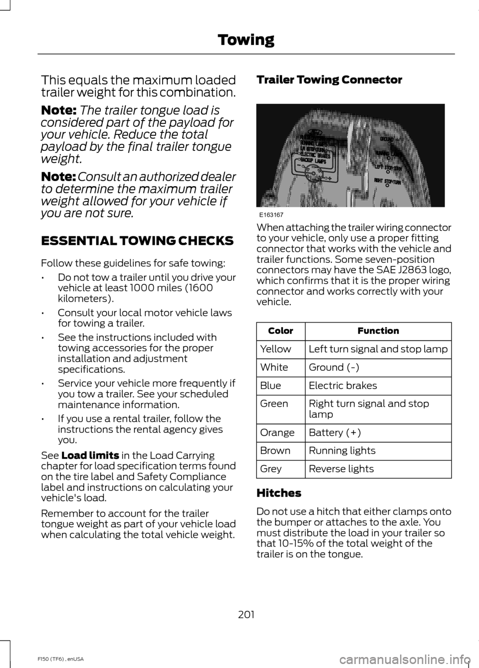 FORD F150 2014 12.G Owners Manual This equals the maximum loaded
trailer weight for this combination.
Note:
The trailer tongue load is
considered part of the payload for
your vehicle. Reduce the total
payload by the final trailer tong FORD F150 2014 12.G Owners Manual This equals the maximum loaded
trailer weight for this combination.
Note:
The trailer tongue load is
considered part of the payload for
your vehicle. Reduce the total
payload by the final trailer tong