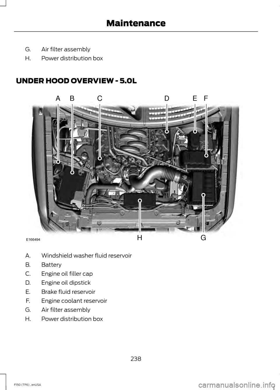 FORD F150 2014 12.G Owners Manual Air filter assembly
G.
Power distribution box
H.
UNDER HOOD OVERVIEW - 5.0L Windshield washer fluid reservoir
A.
Battery
B.
Engine oil filler cap
C.
Engine oil dipstick
D.
Brake fluid reservoir
E.
Eng