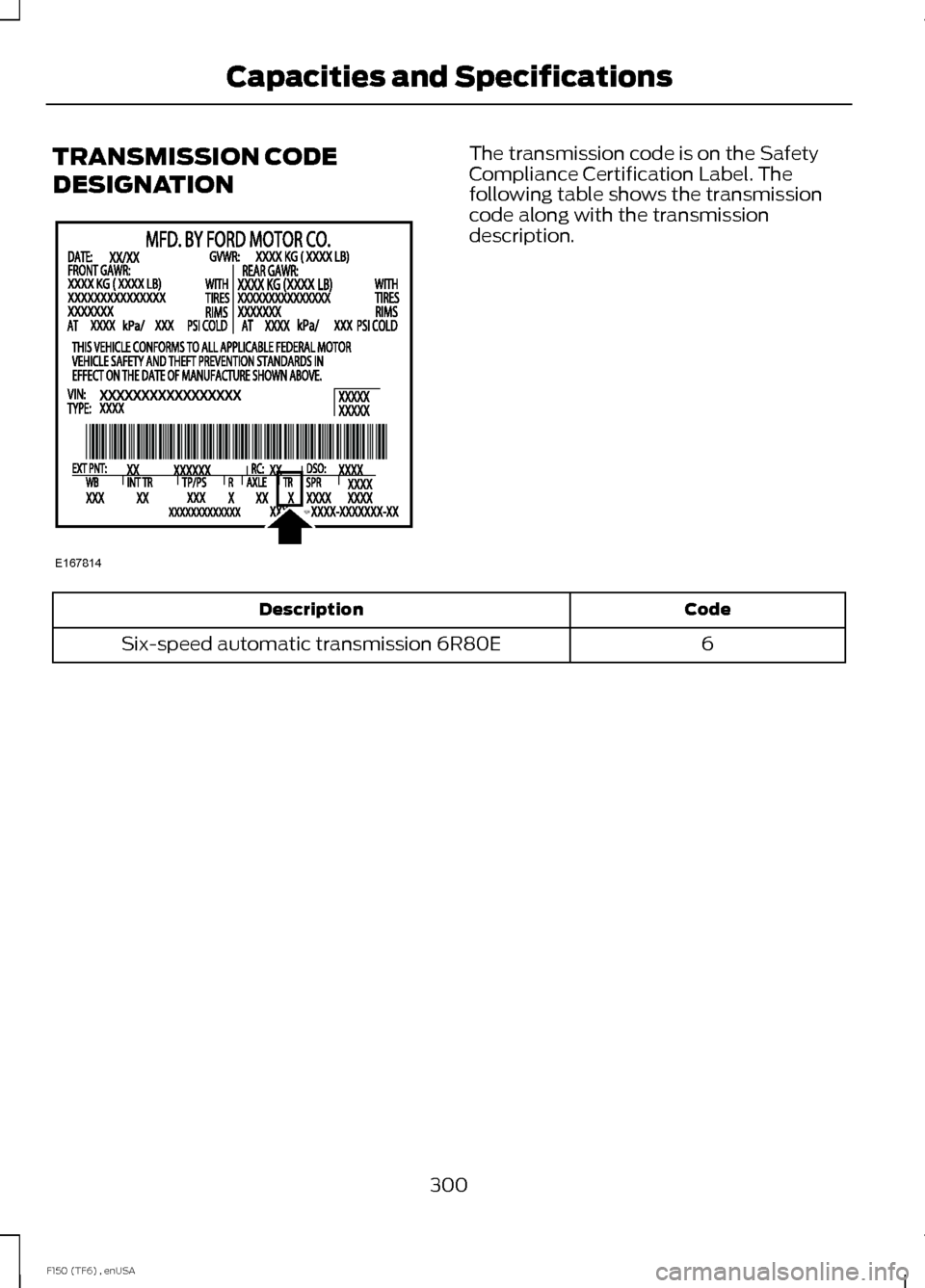 FORD F150 2014 12.G Owners Manual TRANSMISSION CODE
DESIGNATION The transmission code is on the Safety
Compliance Certification Label. The
following table shows the transmission
code along with the transmission
description.
Code
Descr