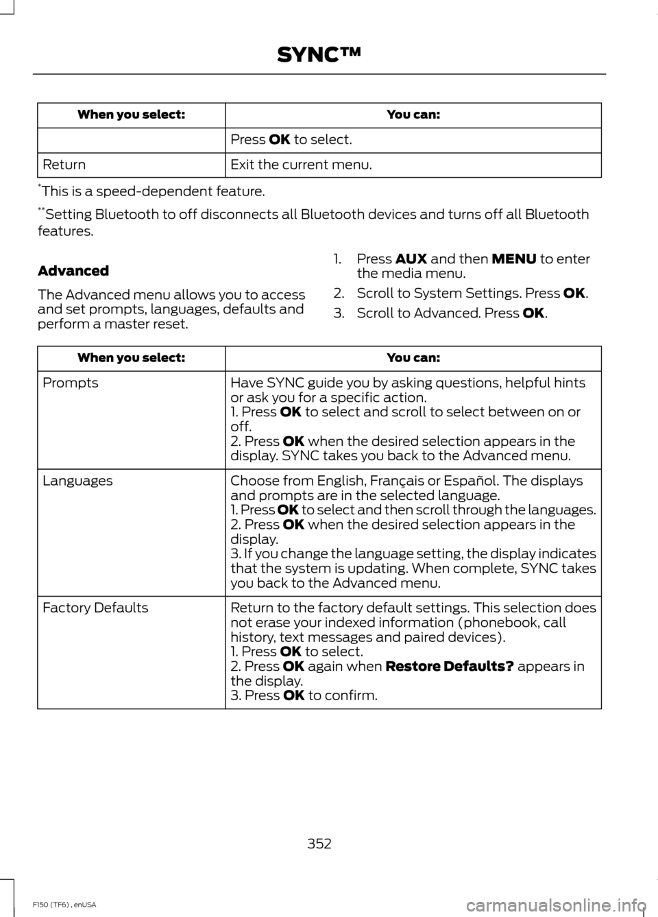 FORD F150 2014 12.G Owners Manual You can:
When you select:
Press OK to select.
Exit the current menu.
Return
* This is a speed-dependent feature.
** Setting Bluetooth to off disconnects all Bluetooth devices and turns off all Bluetoo