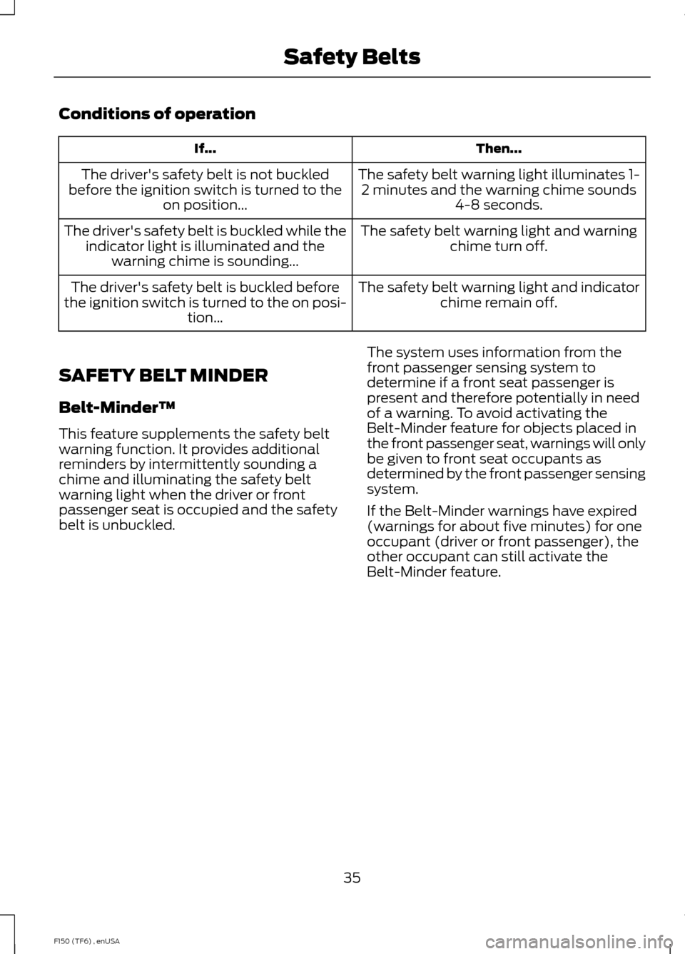 FORD F150 2014 12.G Owners Manual Conditions of operation
Then...
If...
The safety belt warning light illuminates 1-2 minutes and the warning chime sounds 4-8 seconds.
The drivers safety belt is not buckled
before the ignition switch FORD F150 2014 12.G Owners Manual Conditions of operation
Then...
If...
The safety belt warning light illuminates 1-2 minutes and the warning chime sounds 4-8 seconds.
The drivers safety belt is not buckled
before the ignition switch