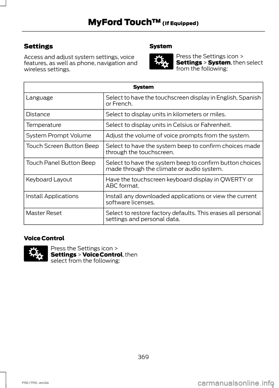 FORD F150 2014 12.G Owners Manual Settings
Access and adjust system settings, voice
features, as well as phone, navigation and
wireless settings.
System Press the Settings icon >
Settings > System, then select
from the following: Syst