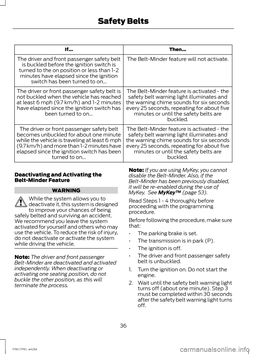 FORD F150 2014 12.G Owners Manual Then...
If...
The Belt-Minder feature will not activate.
The driver and front passenger safety belt
is buckled before the ignition switch is
turned to the on position or less than 1-2 minutes have ela FORD F150 2014 12.G Owners Manual Then...
If...
The Belt-Minder feature will not activate.
The driver and front passenger safety belt
is buckled before the ignition switch is
turned to the on position or less than 1-2 minutes have ela