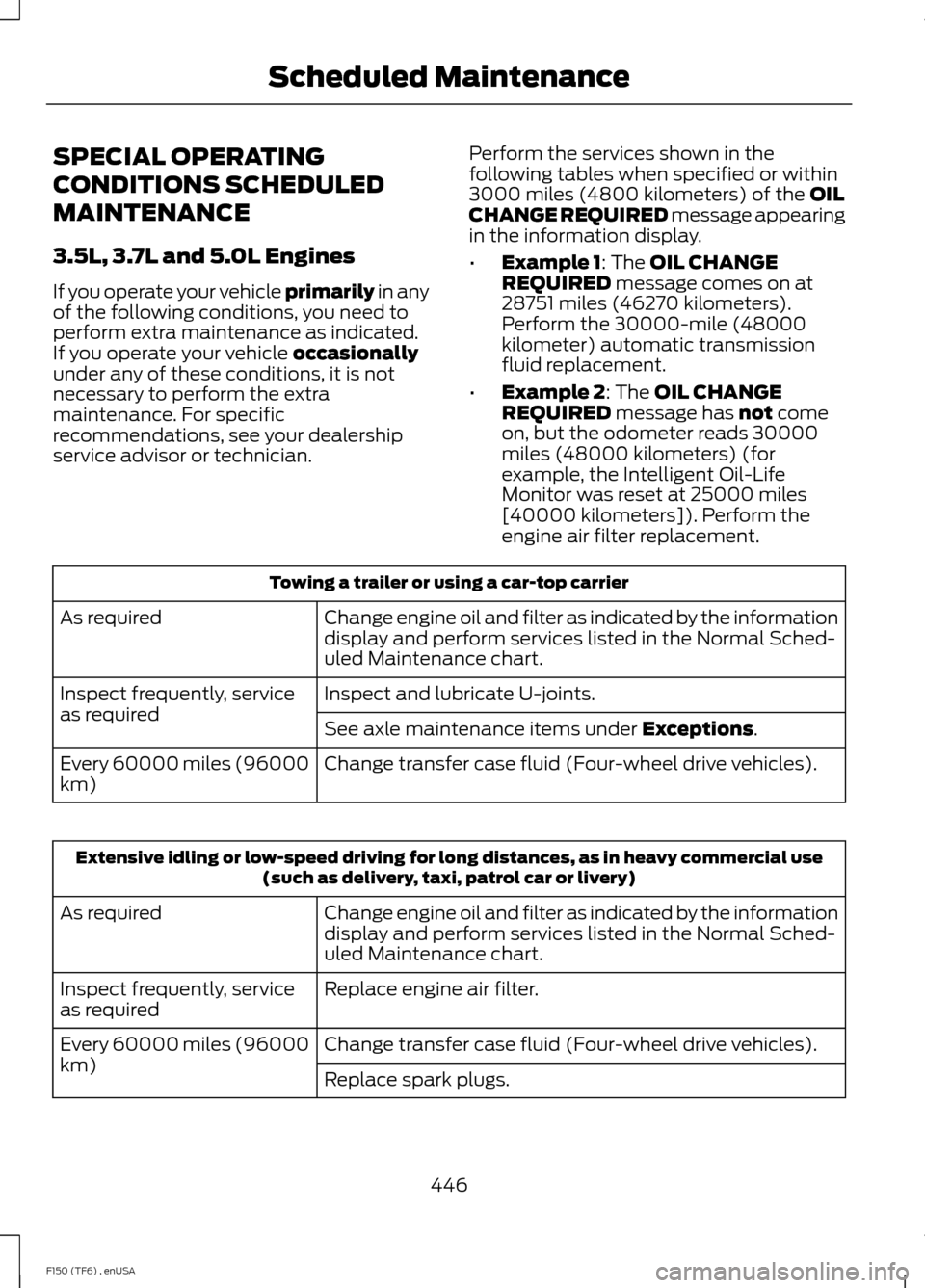 FORD F150 2014 12.G Owners Manual SPECIAL OPERATING
CONDITIONS SCHEDULED
MAINTENANCE
3.5L, 3.7L and 5.0L Engines
If you operate your vehicle primarily in any
of the following conditions, you need to
perform extra maintenance as indica FORD F150 2014 12.G Owners Manual SPECIAL OPERATING
CONDITIONS SCHEDULED
MAINTENANCE
3.5L, 3.7L and 5.0L Engines
If you operate your vehicle primarily in any
of the following conditions, you need to
perform extra maintenance as indica