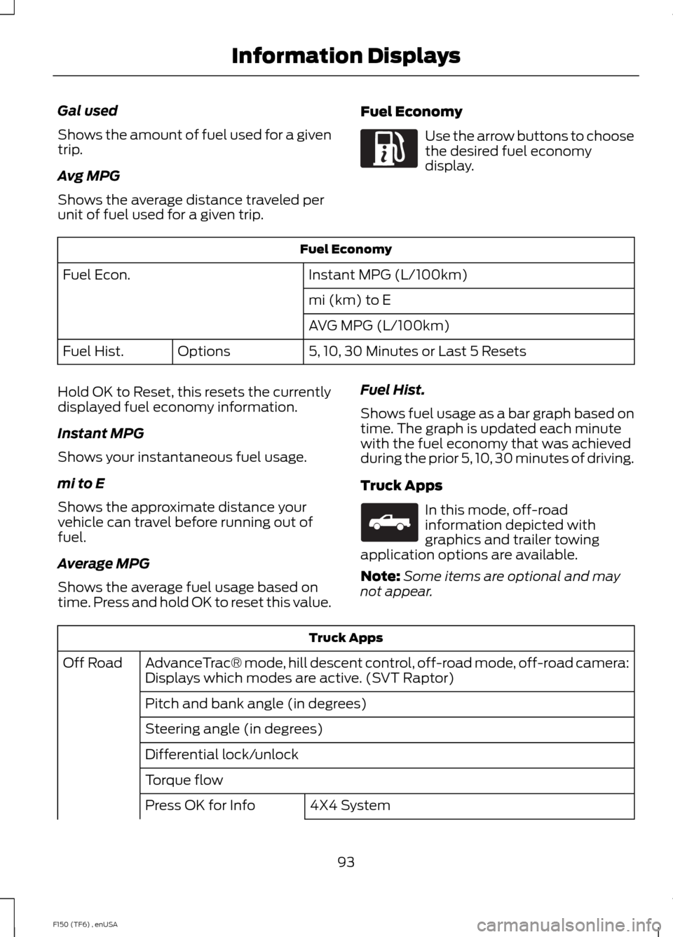 FORD F150 2014 12.G Owners Manual Gal used
Shows the amount of fuel used for a given
trip.
Avg MPG
Shows the average distance traveled per
unit of fuel used for a given trip.
Fuel Economy Use the arrow buttons to choose
the desired fu FORD F150 2014 12.G Owners Manual Gal used
Shows the amount of fuel used for a given
trip.
Avg MPG
Shows the average distance traveled per
unit of fuel used for a given trip.
Fuel Economy Use the arrow buttons to choose
the desired fu