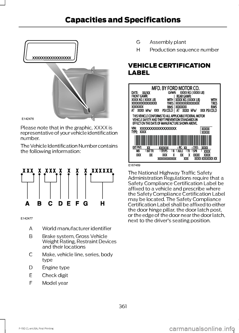 FORD F150 2015 13.G Owners Manual Please note that in the graphic, XXXX is
representative of your vehicle identification
number.
The Vehicle Identification Number contains
the following information:
World manufacturer identifier
A
Bra