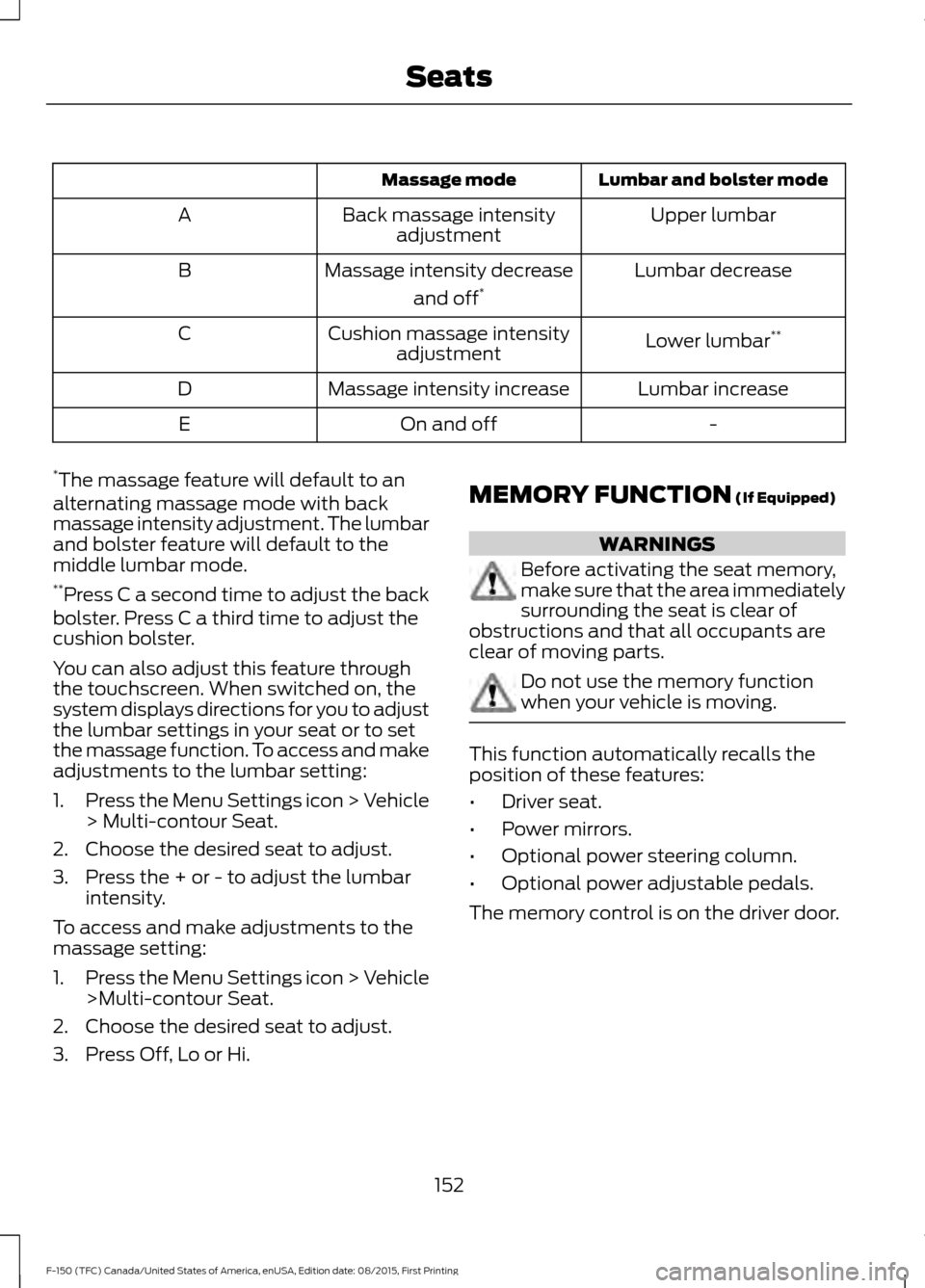 FORD F150 2016 13.G Owners Manual Lumbar and bolster mode
Massage mode
Upper lumbar
Back massage intensity
adjustment
A
Lumbar decrease
Massage intensity decrease
and off*
B
Lower lumbar**
Cushion massage intensity
adjustment
C
Lumbar