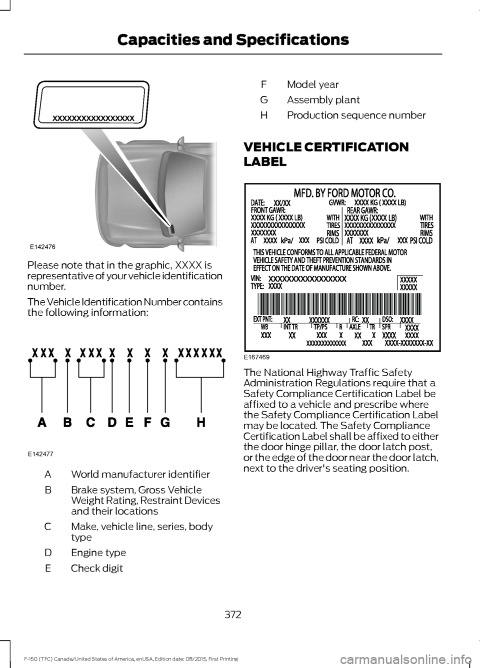 FORD F150 2016 13.G Owners Manual Please note that in the graphic, XXXX is
representative of your vehicle identification
number.
The Vehicle Identification Number contains
the following information:
World manufacturer identifier
A
Bra FORD F150 2016 13.G Owners Manual Please note that in the graphic, XXXX is
representative of your vehicle identification
number.
The Vehicle Identification Number contains
the following information:
World manufacturer identifier
A
Bra