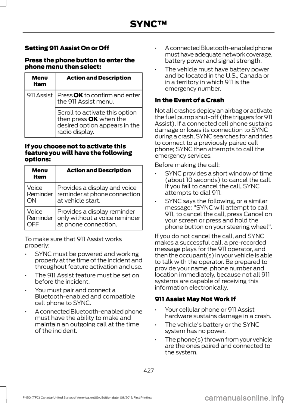 FORD F150 2016 13.G Owners Manual Setting 911 Assist On or Off
Press the phone button to enter the
phone menu then select:
Action and Description
Menu
Item
Press OK to confirm and enter
the 911 Assist menu.
911 Assist
Scroll to activa