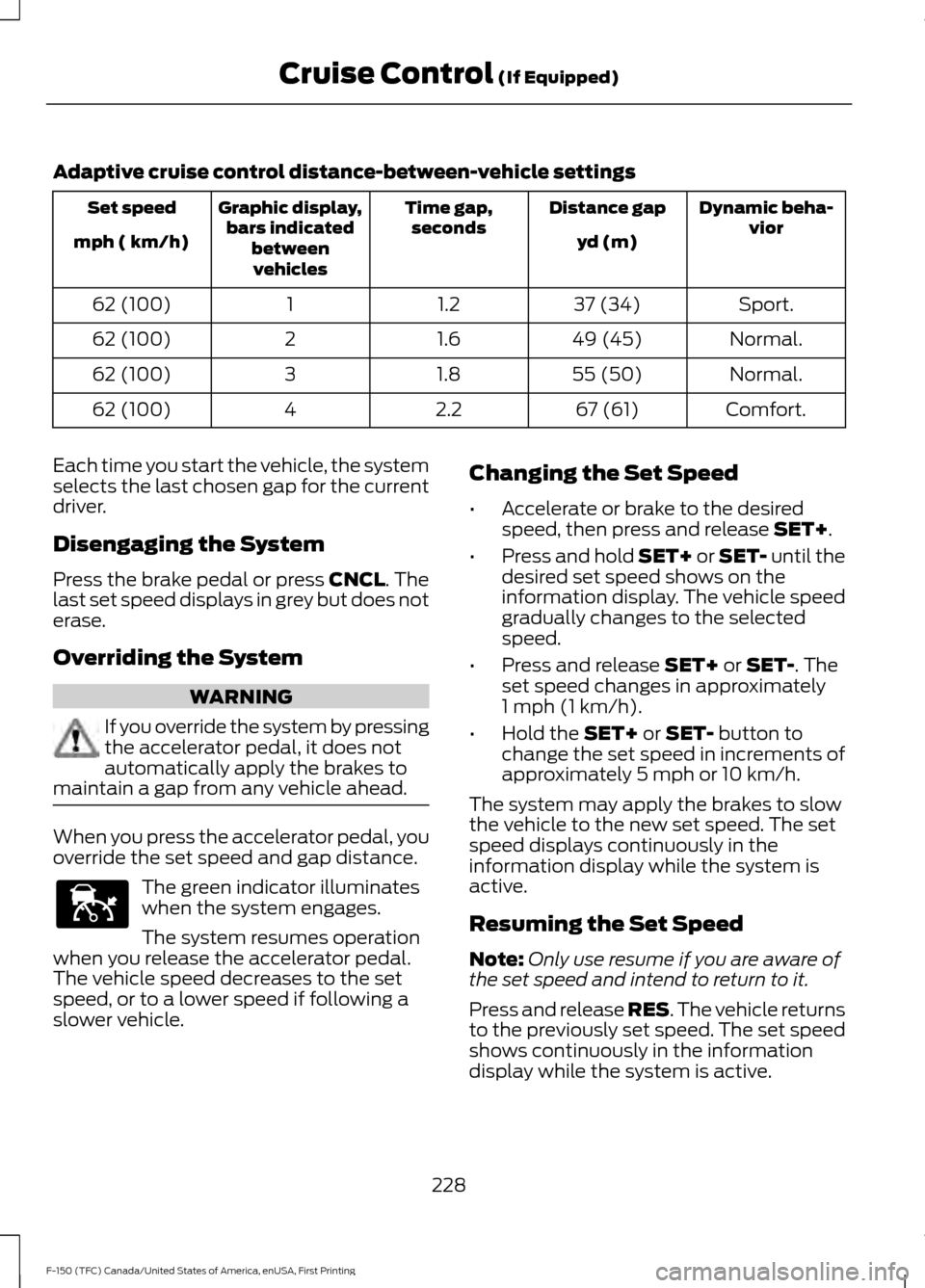 FORD F150 2017 13.G Owners Manual Adaptive cruise control distance-between-vehicle settings
Dynamic beha-
vior
Distance gap
Time gap,
seconds
Graphic display,
bars indicated betweenvehicles
Set speed
yd (m)
mph ( km/h)
Sport.
37 (34)

