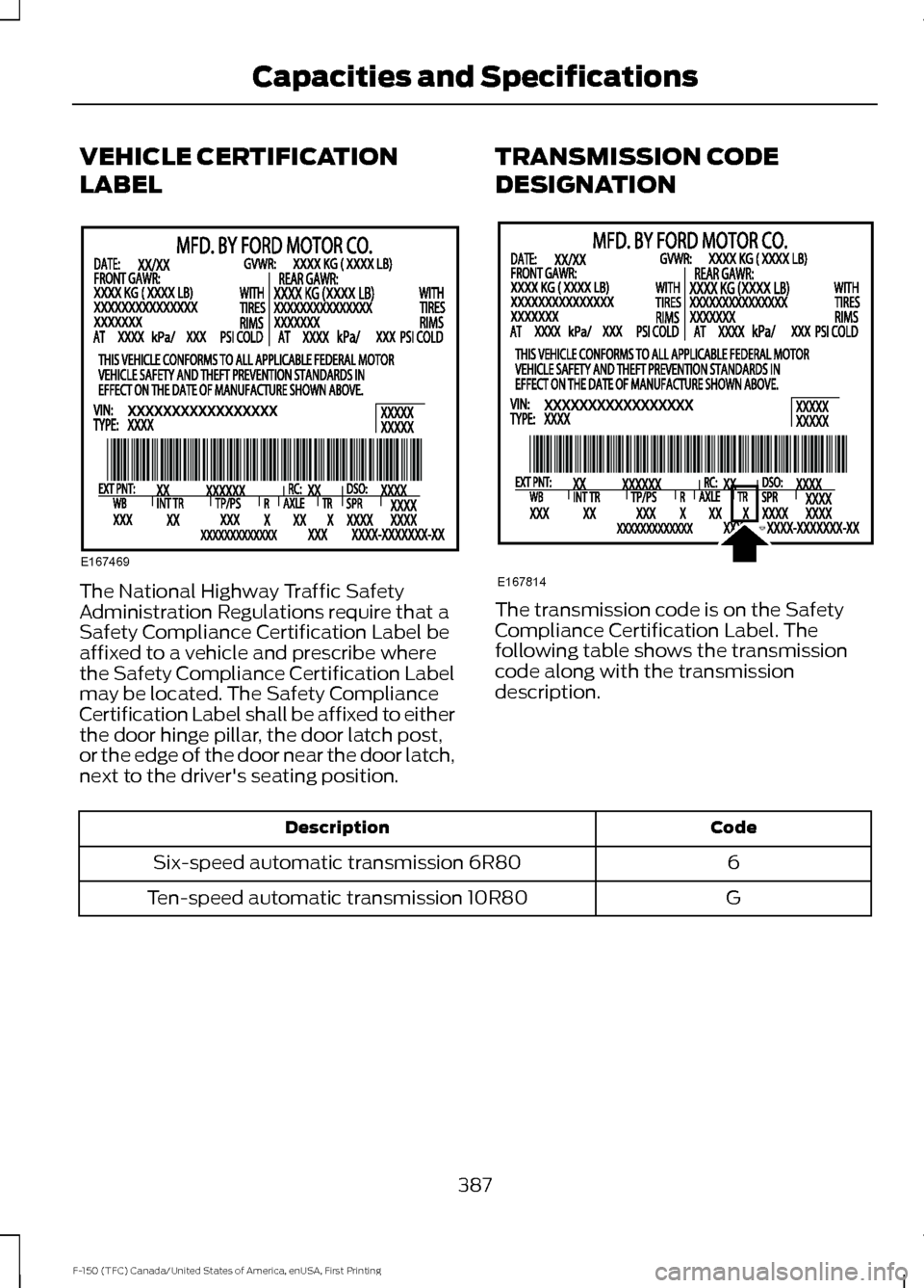 FORD F150 2017 13.G Owners Manual VEHICLE CERTIFICATION
LABEL
The National Highway Traffic Safety
Administration Regulations require that a
Safety Compliance Certification Label be
affixed to a vehicle and prescribe where
the Safety C