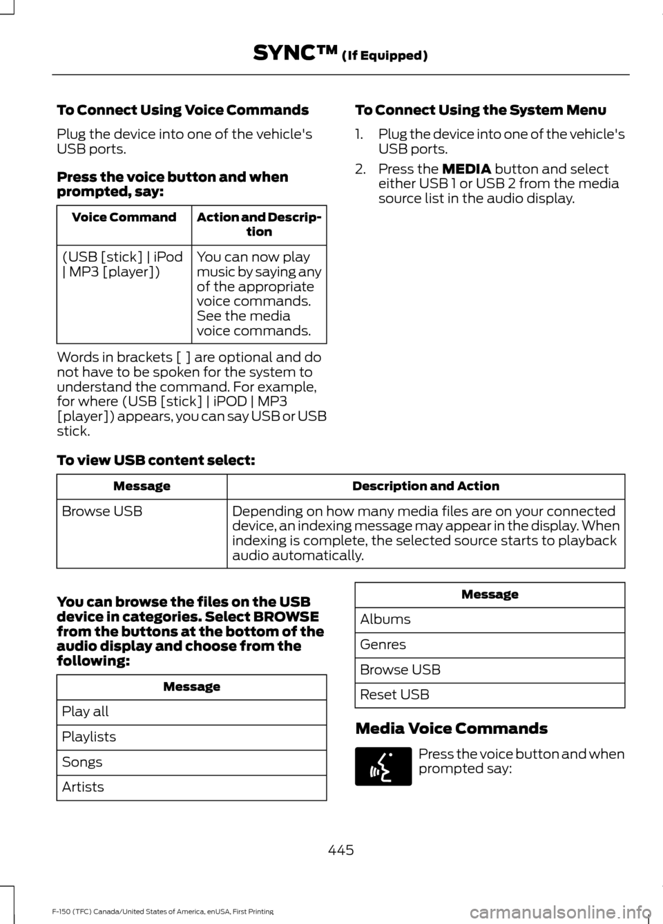 FORD F150 2017 13.G Owners Manual To Connect Using Voice Commands
Plug the device into one of the vehicles
USB ports.
Press the voice button and when
prompted, say:
Action and Descrip-
tion
Voice Command
You can now play
music by say