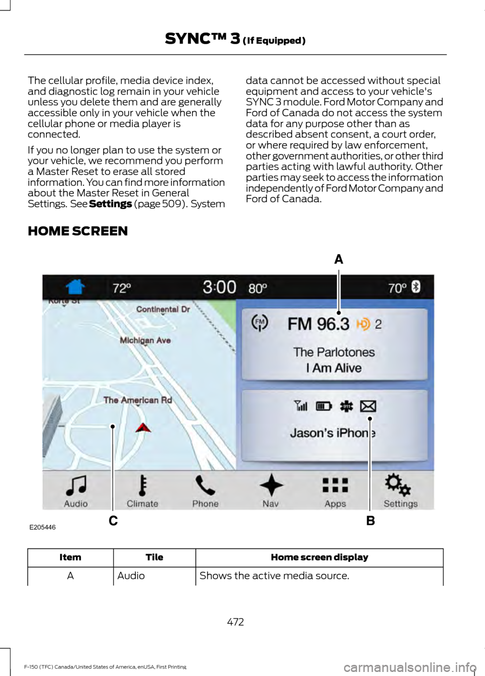 FORD F150 2017 13.G Owners Manual The cellular profile, media device index,
and diagnostic log remain in your vehicle
unless you delete them and are generally
accessible only in your vehicle when the
cellular phone or media player is
