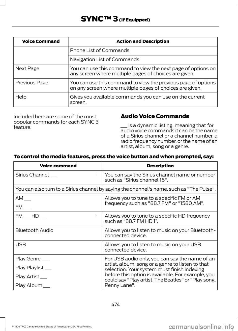 FORD F150 2017 13.G Owners Manual Action and Description
Voice Command
Phone List of Commands
Navigation List of Commands
You can use this command to view the next page of options on
any screen where multiple pages of choices are give