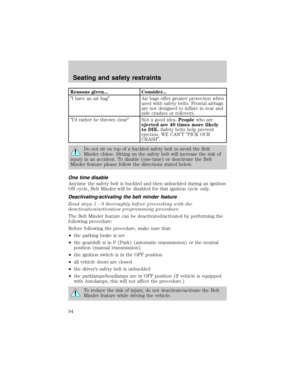 Page 94
