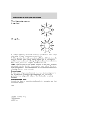 Page 201