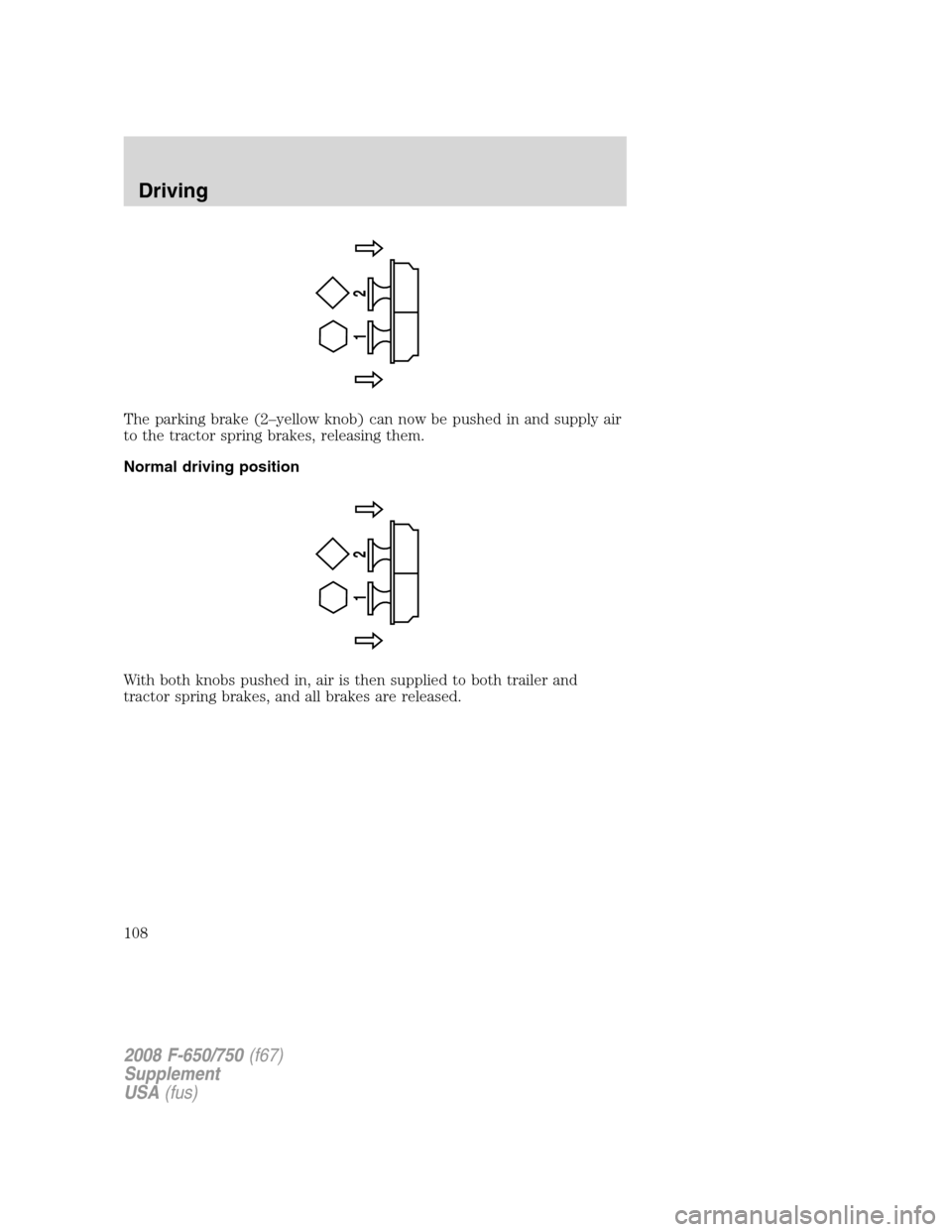 FORD F750 2008 11.G Owners Manual The parking brake (2–yellow knob) can now be pushed in and supply air
to the tractor spring brakes, releasing them.
Normal driving position
With both knobs pushed in, air is then supplied to both tr
