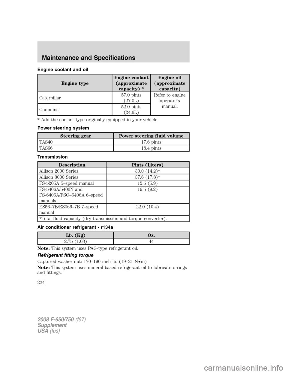 FORD F650 2008 11.G Owners Manual Engine coolant and oil
Engine typeEngine coolant
(approximate
capacity) *Engine oil
(approximate
capacity)
Caterpillar57.0 pints
(27.0L)Refer to engine
operator’s
manual.
Cummins52.0 pints
(24.6L)
* FORD F650 2008 11.G Owners Manual Engine coolant and oil
Engine typeEngine coolant
(approximate
capacity) *Engine oil
(approximate
capacity)
Caterpillar57.0 pints
(27.0L)Refer to engine
operator’s
manual.
Cummins52.0 pints
(24.6L)
*