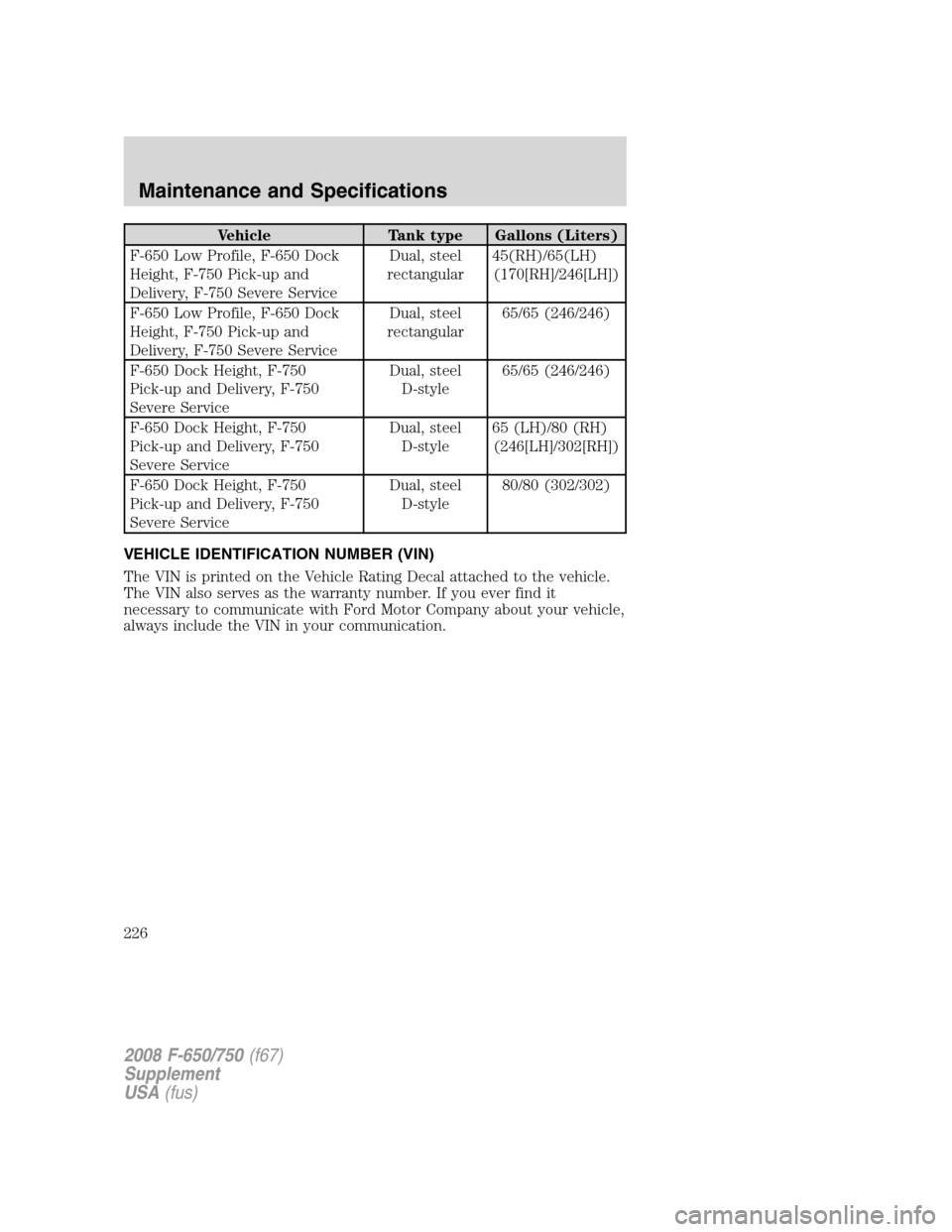 FORD F750 2008 11.G Owners Manual Vehicle Tank type Gallons (Liters)
F-650 Low Profile, F-650 Dock
Height, F-750 Pick-up and
Delivery, F-750 Severe ServiceDual, steel
rectangular45(RH)/65(LH)
(170[RH]/246[LH])
F-650 Low Profile, F-650