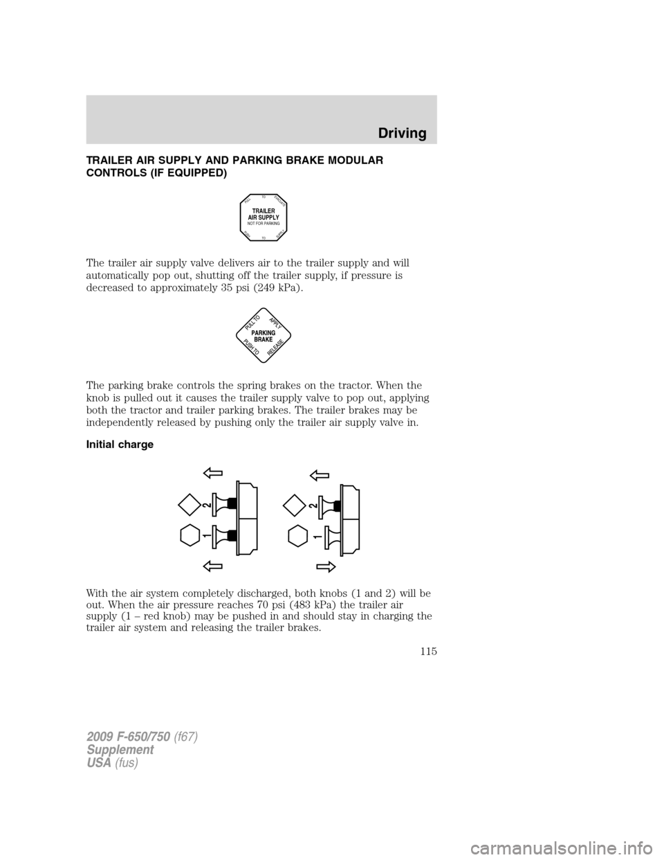 FORD F750 2009 12.G Owners Manual TRAILER AIR SUPPLY AND PARKING BRAKE MODULAR
CONTROLS (IF EQUIPPED)
The trailer air supply valve delivers air to the trailer supply and will
automatically pop out, shutting off the trailer supply, if 