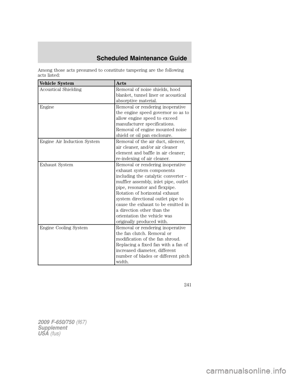 FORD F750 2009 12.G Owners Manual Among those acts presumed to constitute tampering are the following
acts listed:
Vehicle System Acts
Acoustical Shielding Removal of noise shields, hood
blanket, tunnel liner or acoustical
absorptive FORD F750 2009 12.G Owners Manual Among those acts presumed to constitute tampering are the following
acts listed:
Vehicle System Acts
Acoustical Shielding Removal of noise shields, hood
blanket, tunnel liner or acoustical
absorptive