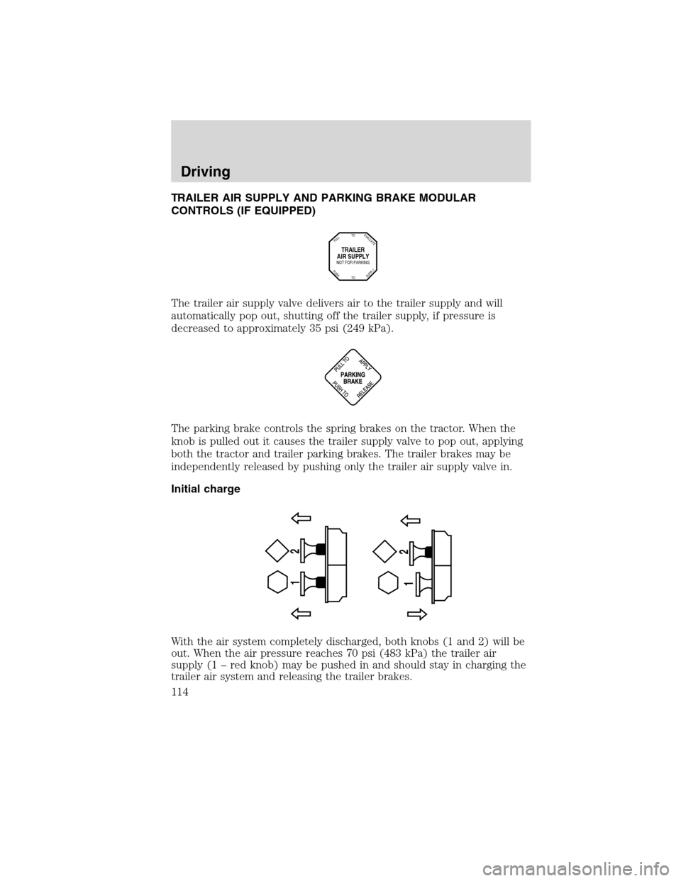 FORD F650 2010 12.G Owners Manual TRAILER AIR SUPPLY AND PARKING BRAKE MODULAR
CONTROLS (IF EQUIPPED)
The trailer air supply valve delivers air to the trailer supply and will
automatically pop out, shutting off the trailer supply, if 