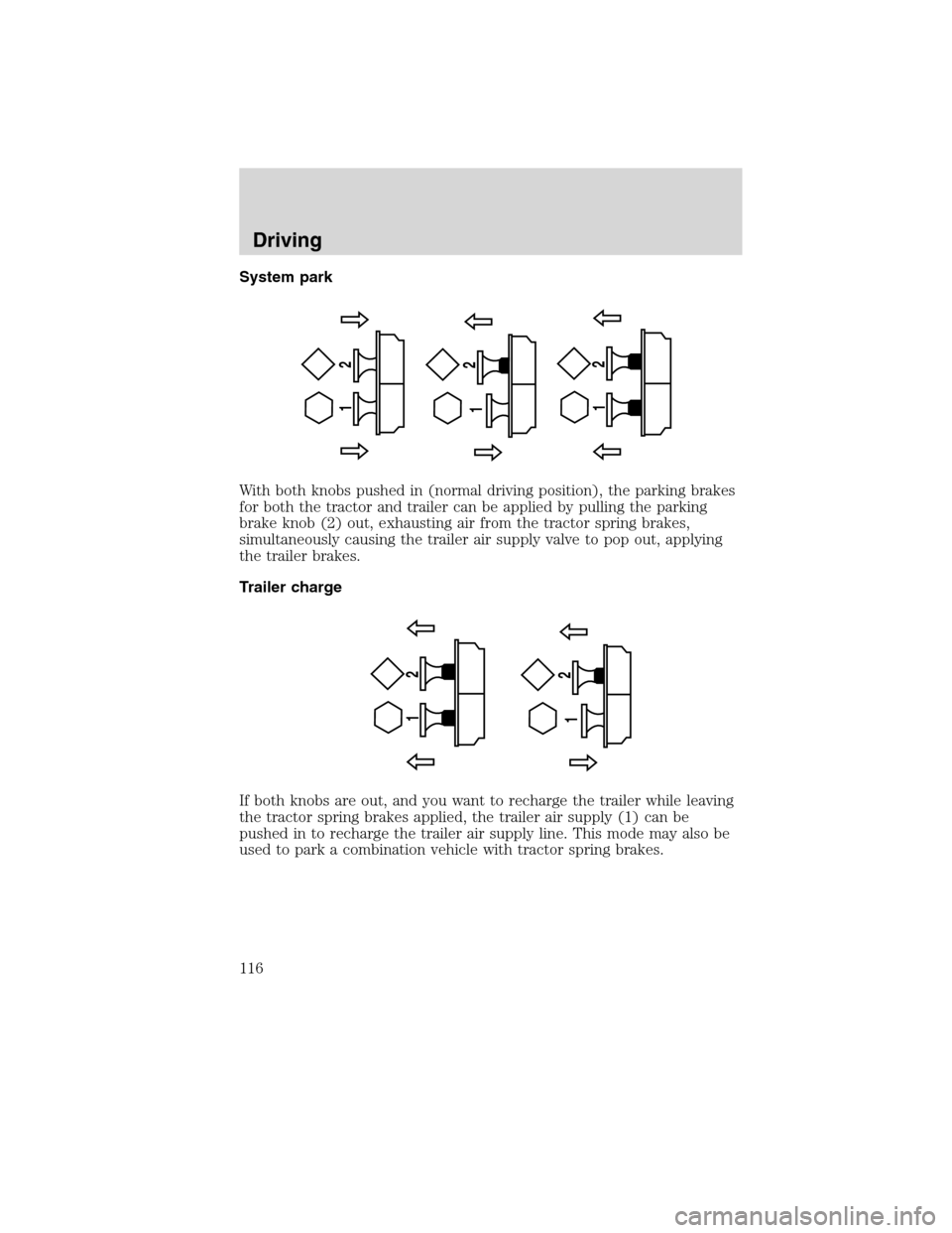 FORD F650 2010 12.G Owners Manual System park
With both knobs pushed in (normal driving position), the parking brakes
for both the tractor and trailer can be applied by pulling the parking
brake knob (2) out, exhausting air from the t