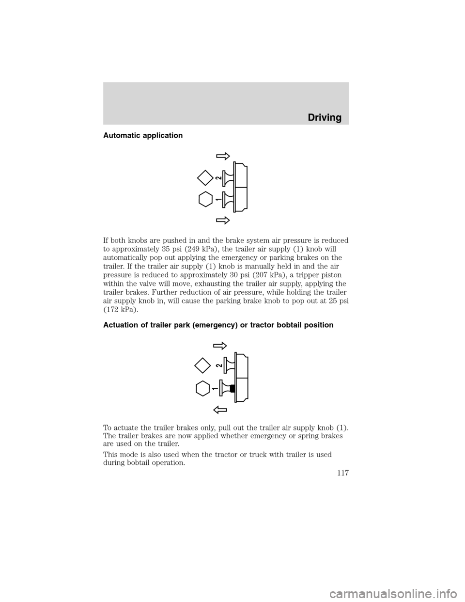 FORD F650 2010 12.G Owners Manual Automatic application
If both knobs are pushed in and the brake system air pressure is reduced
to approximately 35 psi (249 kPa), the trailer air supply (1) knob will
automatically pop out applying th