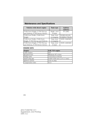 Page 262