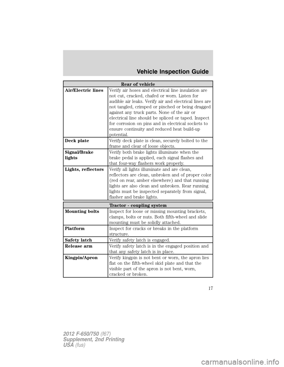 FORD F650 2012 12.G Owners Manual Rear of vehicle
Air/Electric linesVerify air hoses and electrical line insulation are
not cut, cracked, chafed or worn. Listen for
audible air leaks. Verify air and electrical lines are
not tangled, c FORD F650 2012 12.G Owners Manual Rear of vehicle
Air/Electric linesVerify air hoses and electrical line insulation are
not cut, cracked, chafed or worn. Listen for
audible air leaks. Verify air and electrical lines are
not tangled, c