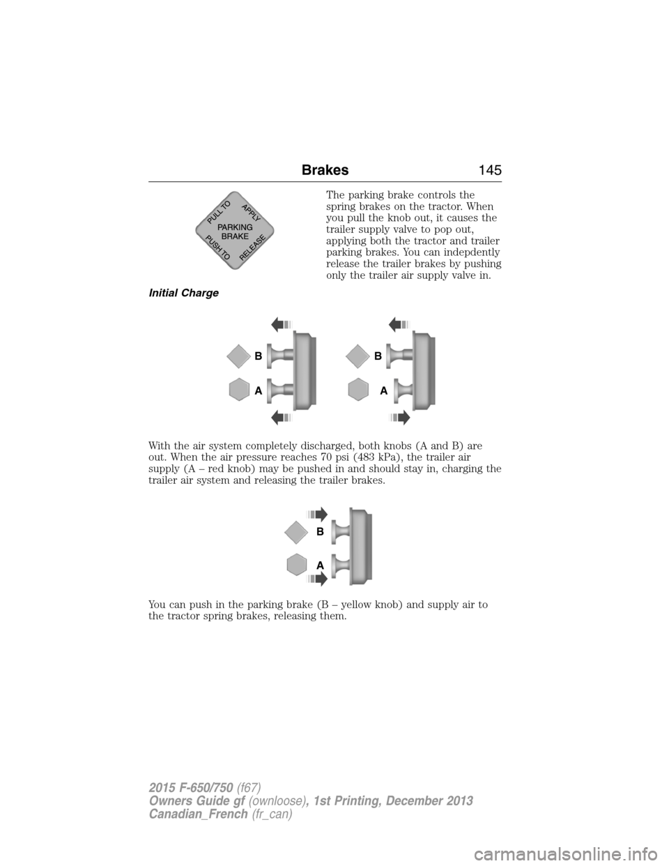 FORD F750 2015 13.G Owners Manual The parking brake controls the
spring brakes on the tractor. When
you pull the knob out, it causes the
trailer supply valve to pop out,
applying both the tractor and trailer
parking brakes. You can in