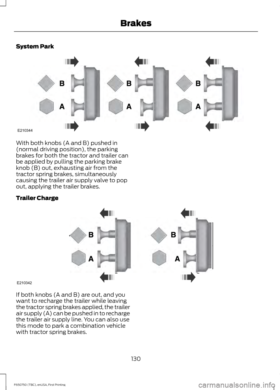 FORD F650 2016 13.G Owners Manual System Park
With both knobs (A and B) pushed in
(normal driving position), the parking
brakes for both the tractor and trailer can
be applied by pulling the parking brake
knob (B) out, exhausting air 