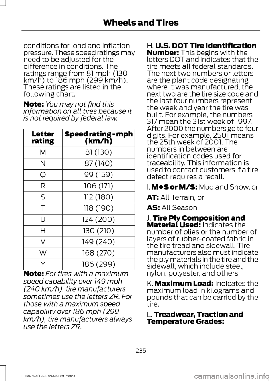 FORD F750 2017 13.G Owners Manual conditions for load and inflation
pressure. These speed ratings may
need to be adjusted for the
difference in conditions. The
ratings range from 81 mph (130
km/h) to 186 mph (299 km/h).
These ratings FORD F750 2017 13.G Owners Manual conditions for load and inflation
pressure. These speed ratings may
need to be adjusted for the
difference in conditions. The
ratings range from 81 mph (130
km/h) to 186 mph (299 km/h).
These ratings